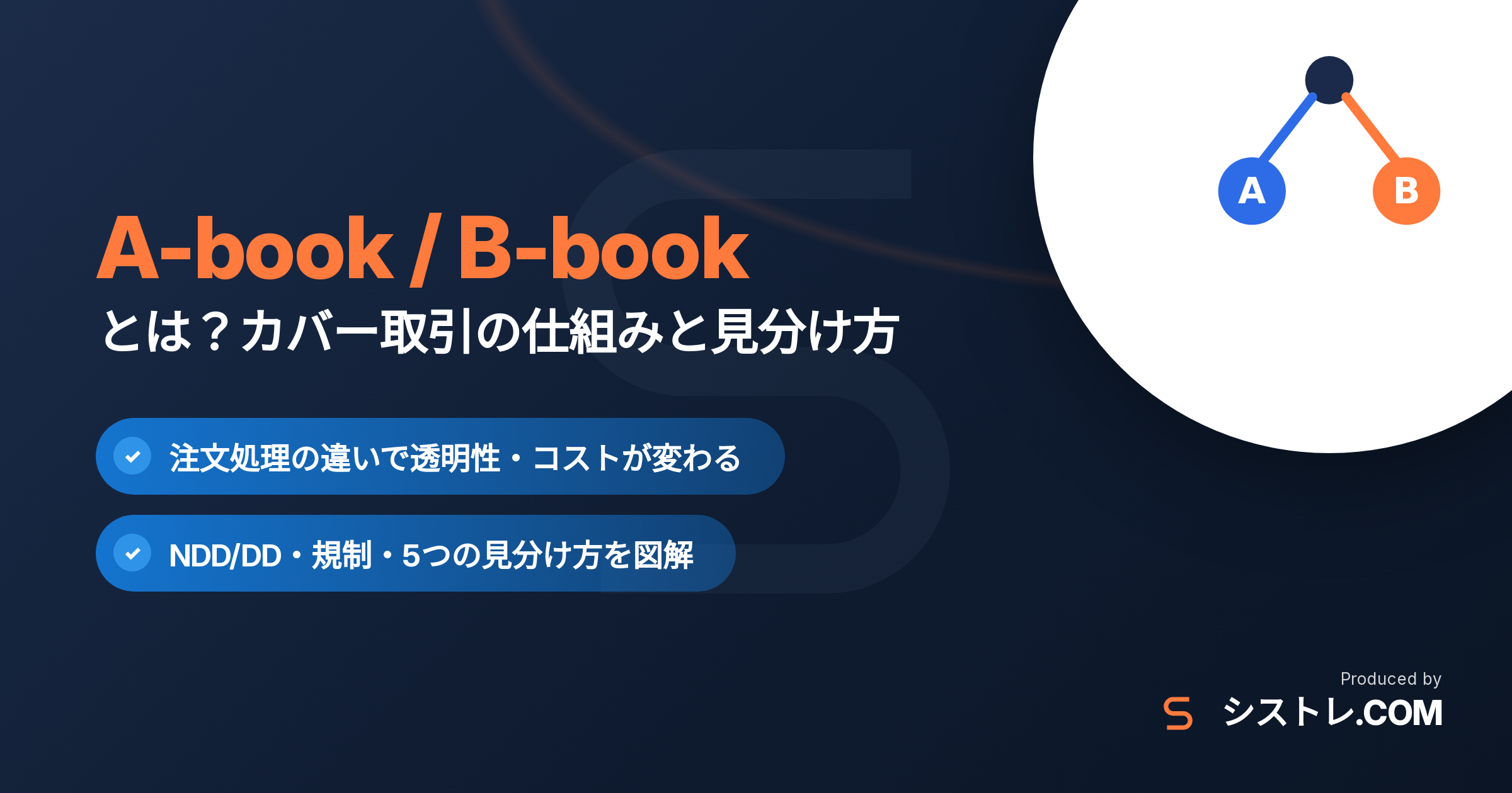 A-bookとB-bookの違いと見分け方をまとめたシストレ.COMの解説アイキャッチ