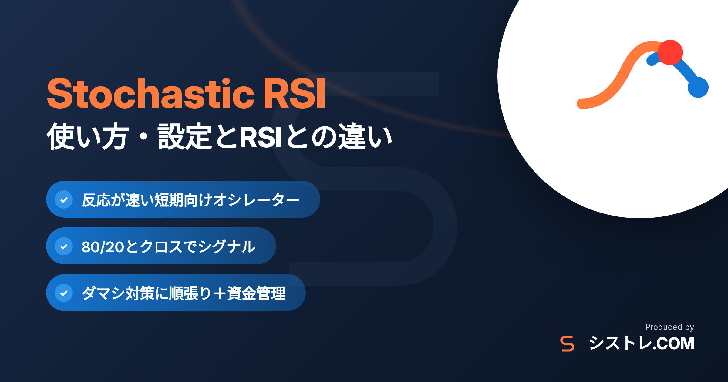 Stochastic RSIの使い方と設定方法を解説するアイキャッチ