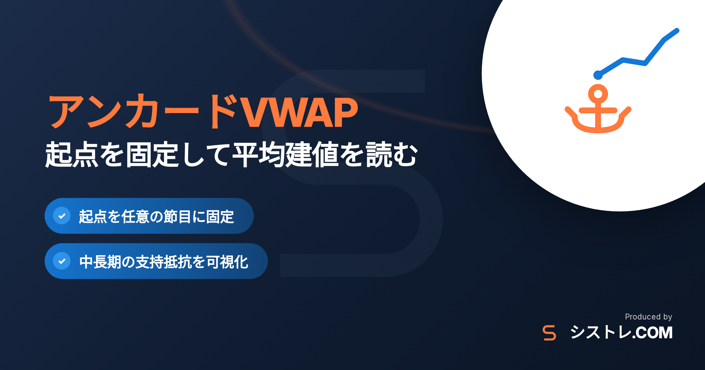 アンカードVWAPの使い方と設定方法を解説する記事のアイキャッチ