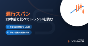 一目均衡表の遅行スパンの使い方と見方を解説する記事のアイキャッチ