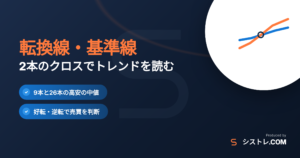 一目均衡表の転換線・基準線の使い方とクロス手法を解説する記事のアイキャッチ
