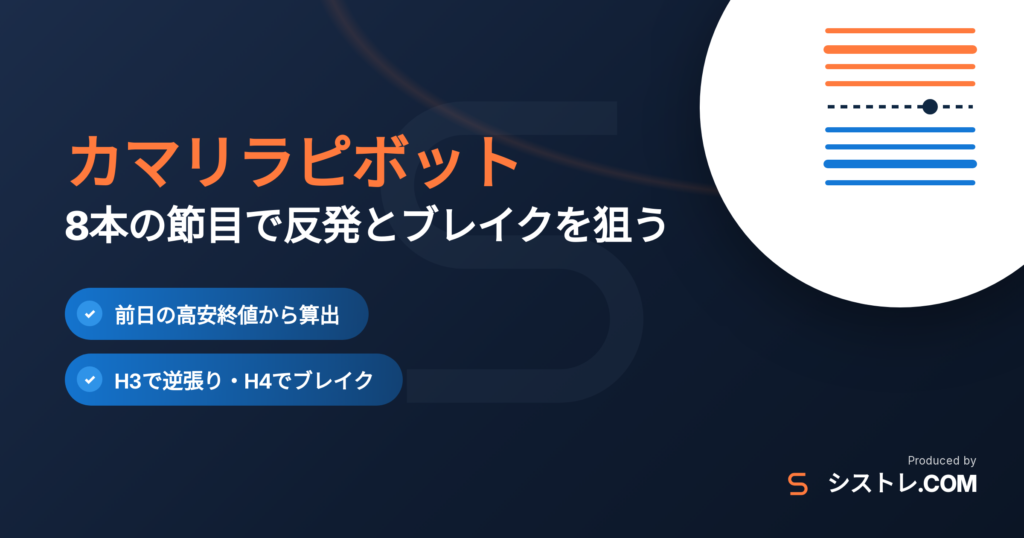 カマリラピボットの使い方と計算方法を解説する記事のアイキャッチ