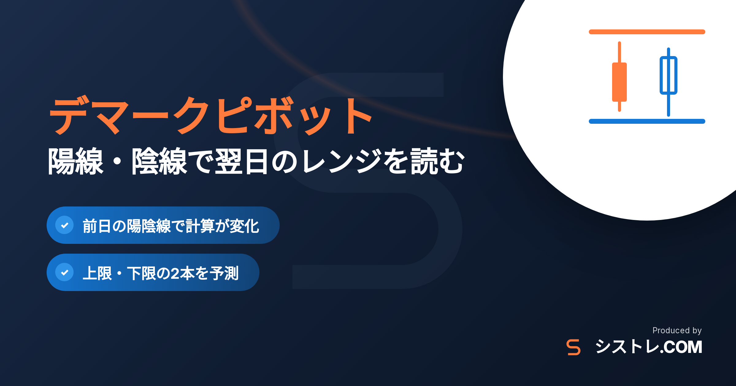 デマークピボットの使い方と計算方法を解説する記事のアイキャッチ