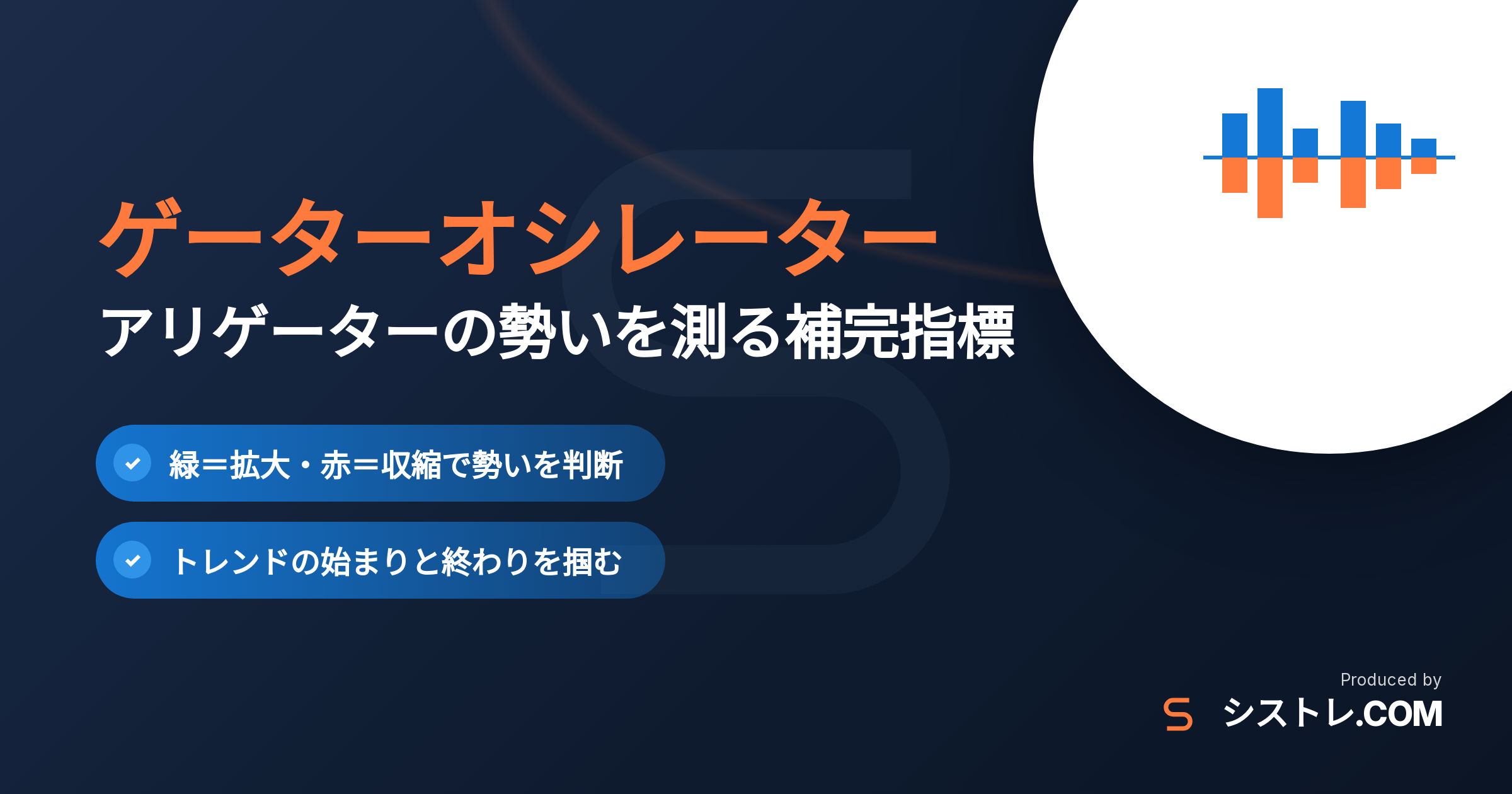 ゲーターオシレーターの使い方と設定方法を解説するアイキャッチ画像