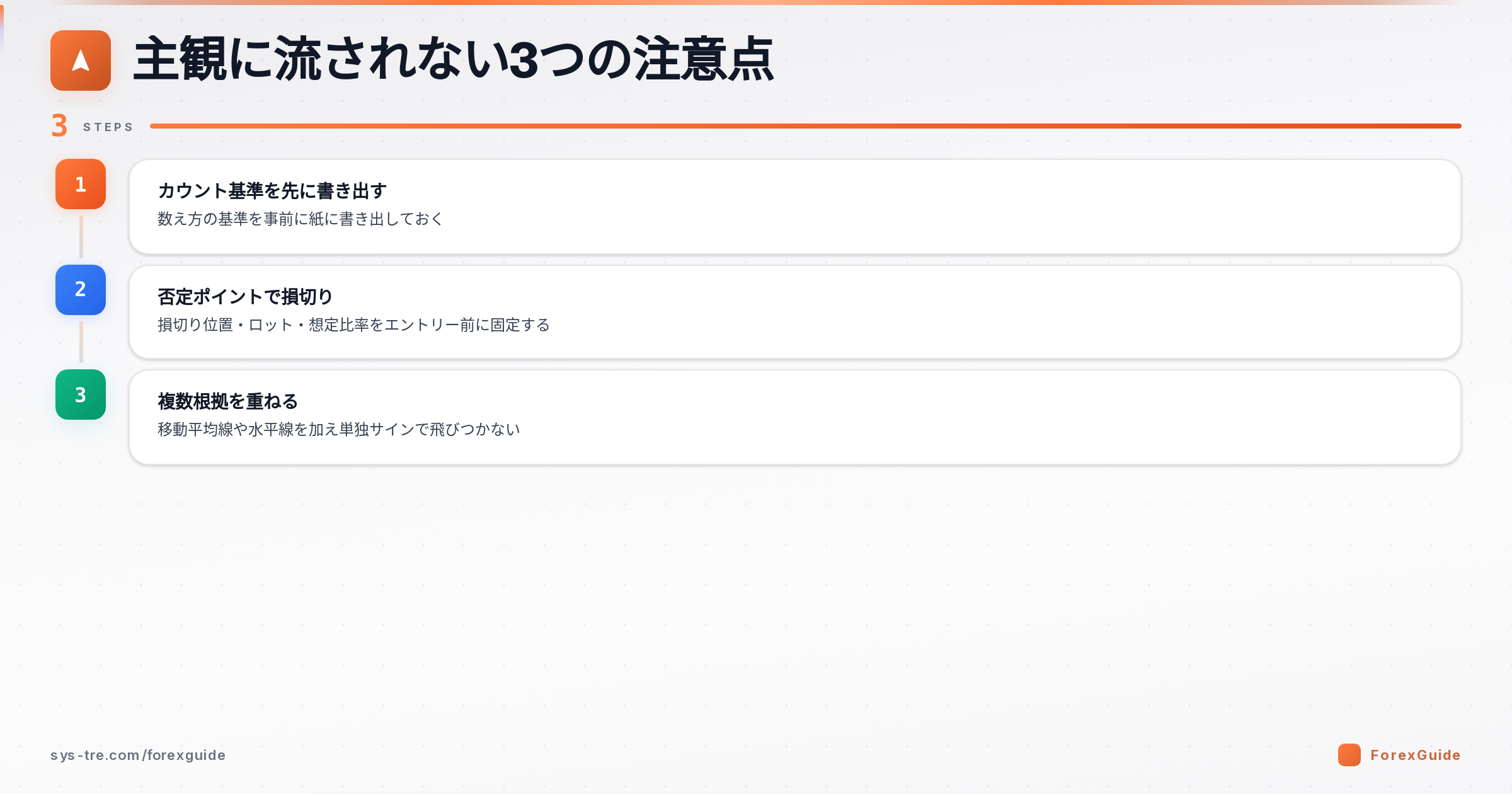 ネオ・エリオット波動で主観に流されない3つの注意点の図解（ネオ・エリオット波動｜シストレ.COM自社作成）