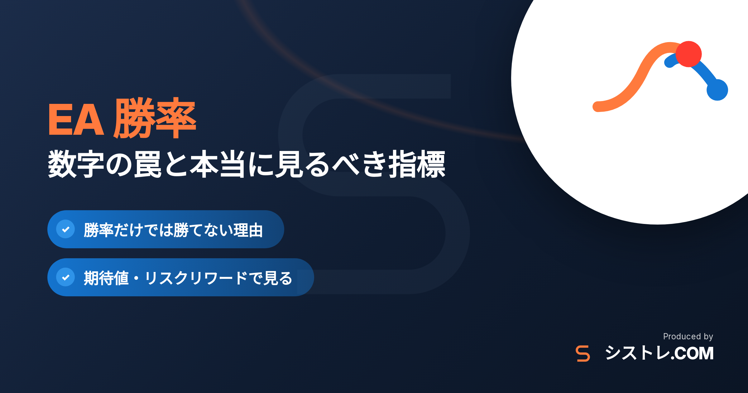 EA 勝率の正しい見方を解説するアイキャッチ