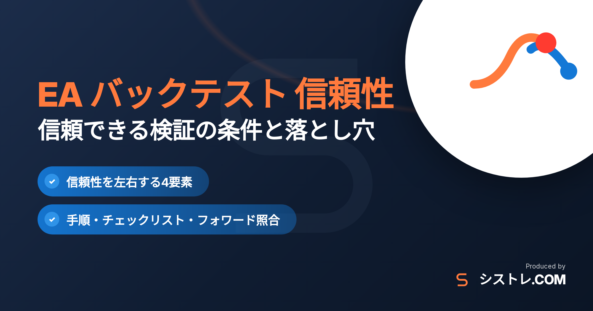 EA バックテスト 信頼性を見抜く方法を解説するアイキャッチ