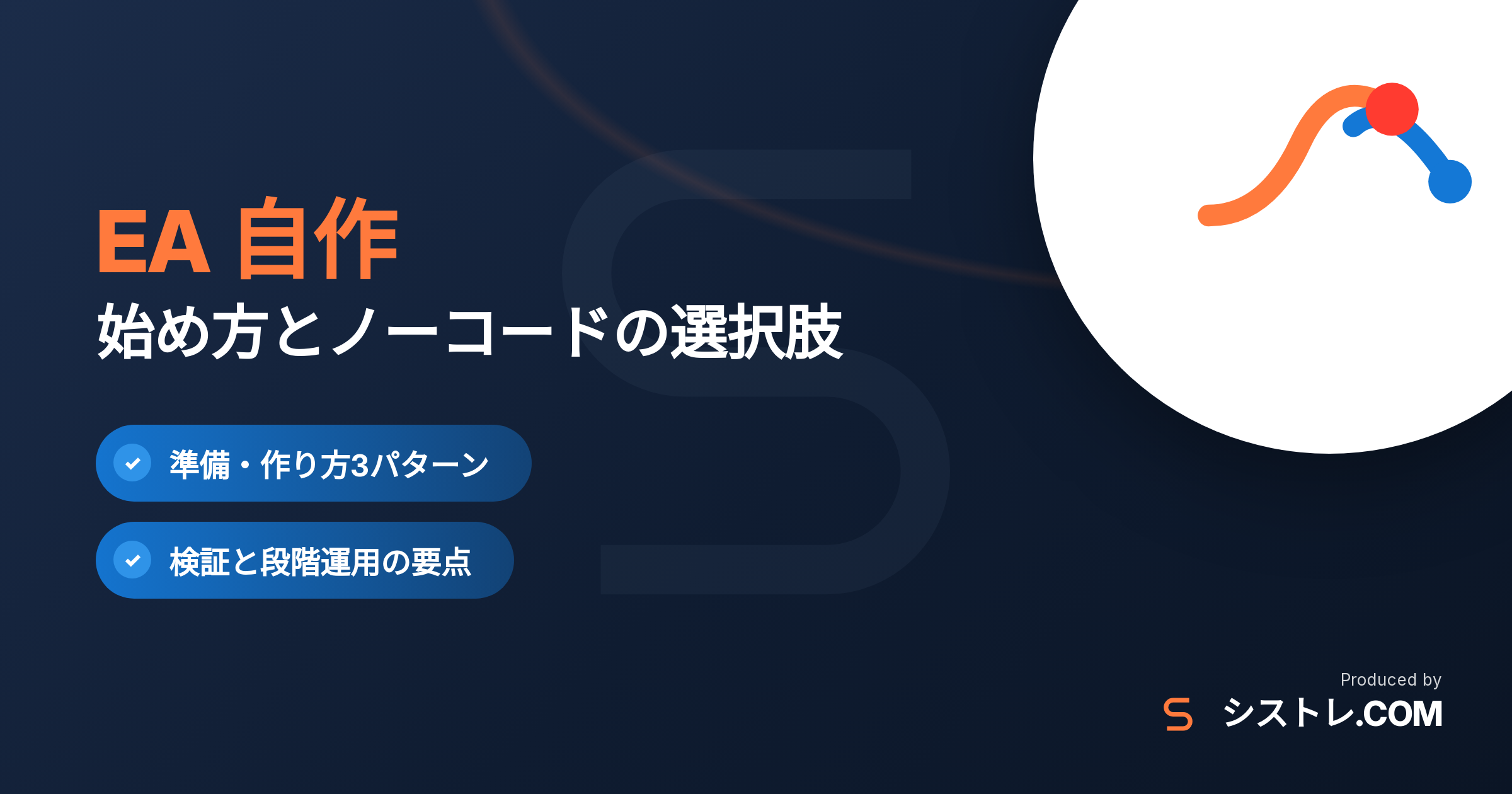 EA 自作の始め方を解説するアイキャッチ