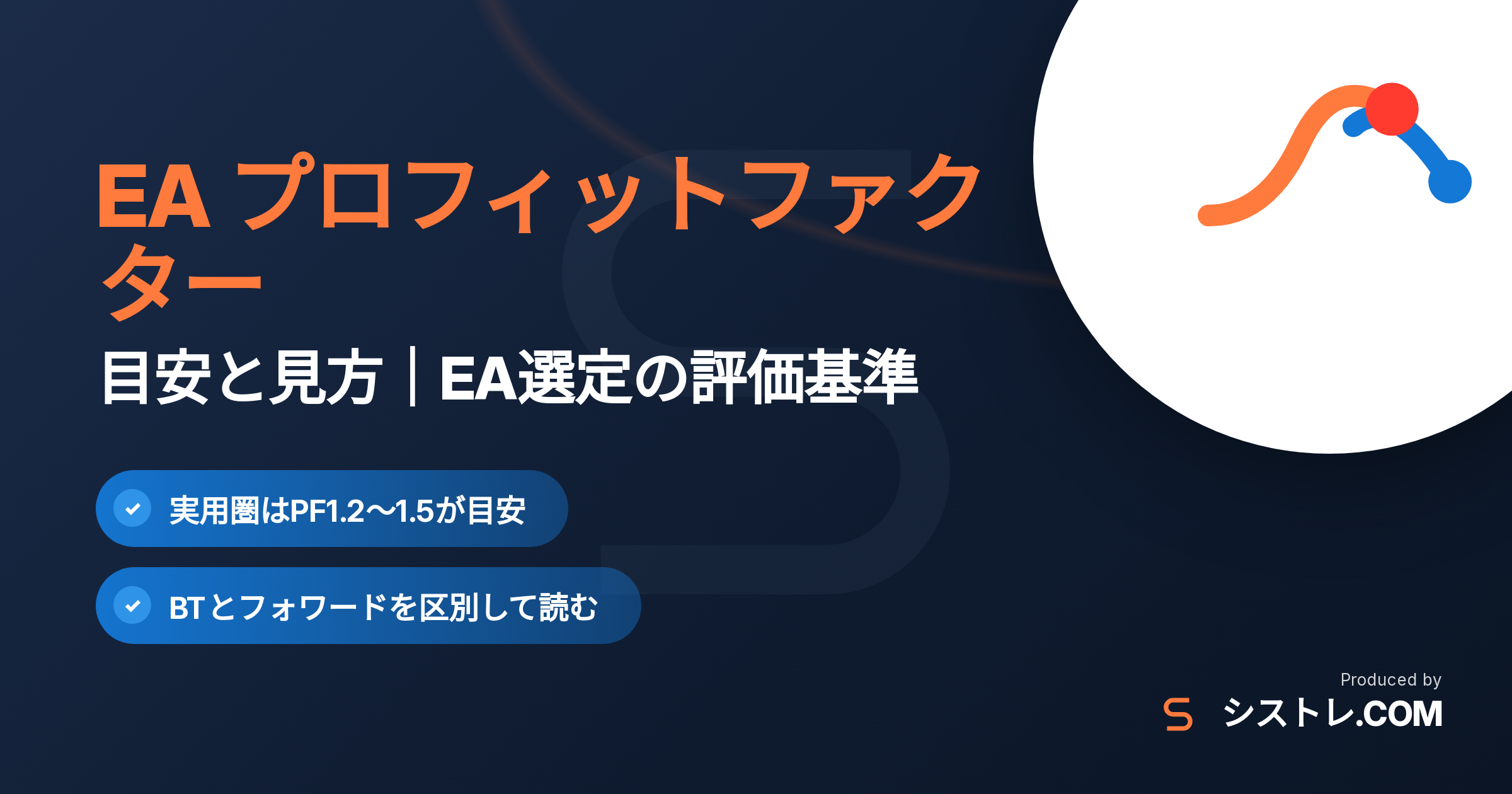 EA プロフィットファクターの目安と見方のアイキャッチ