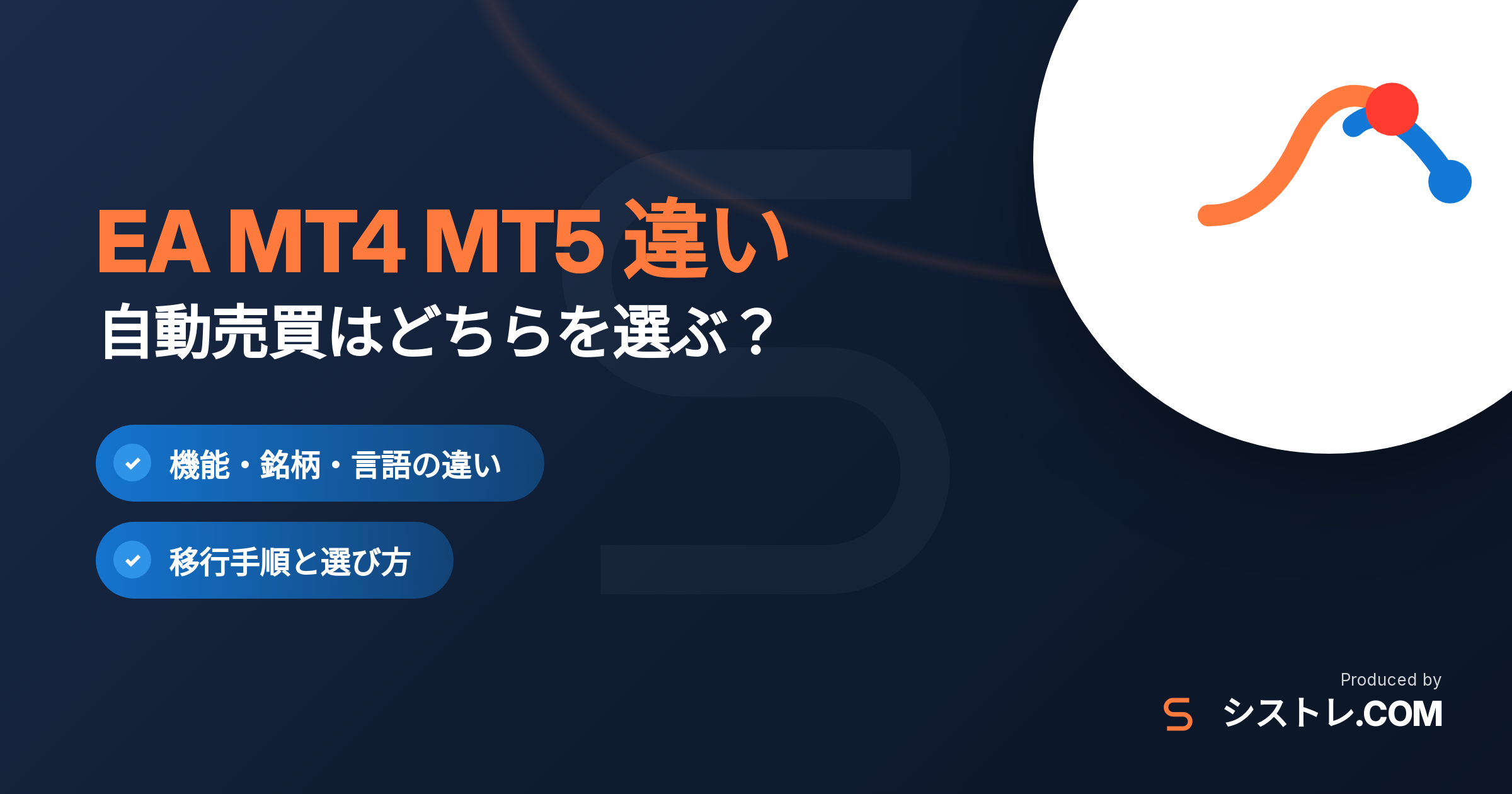 EA MT4 MT5 違いを解説するアイキャッチ