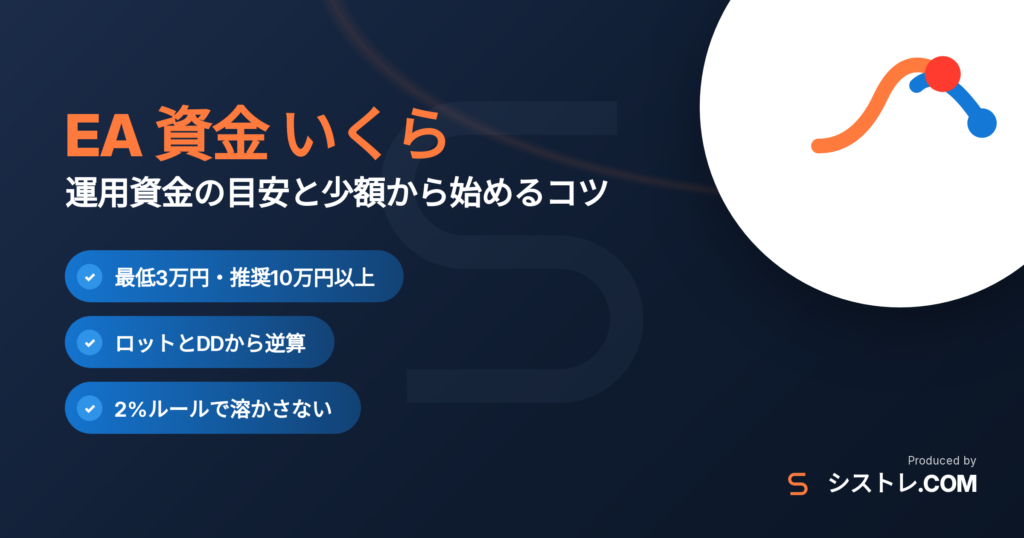 EA 資金 いくら必要かの目安と少額運用のコツを解説するアイキャッチ