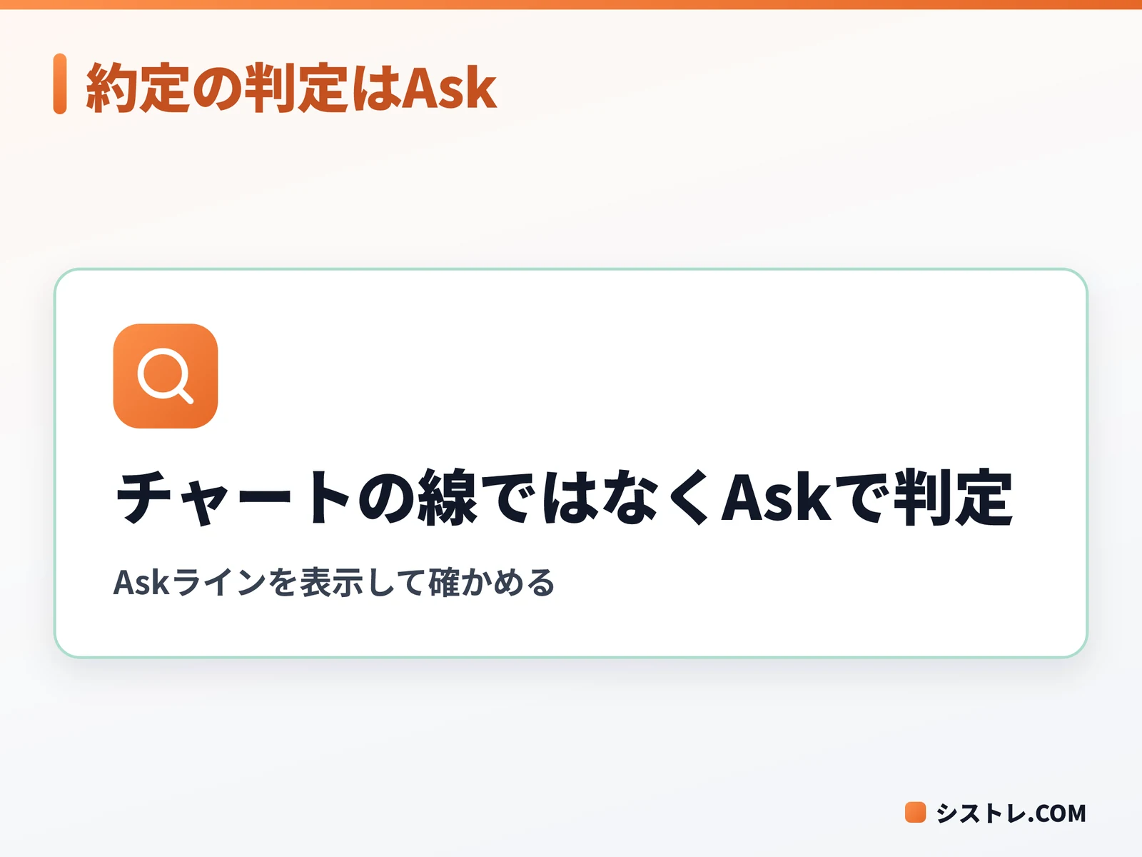 バイストップがチャートのBidではなくAskで約定を判定することを示す図