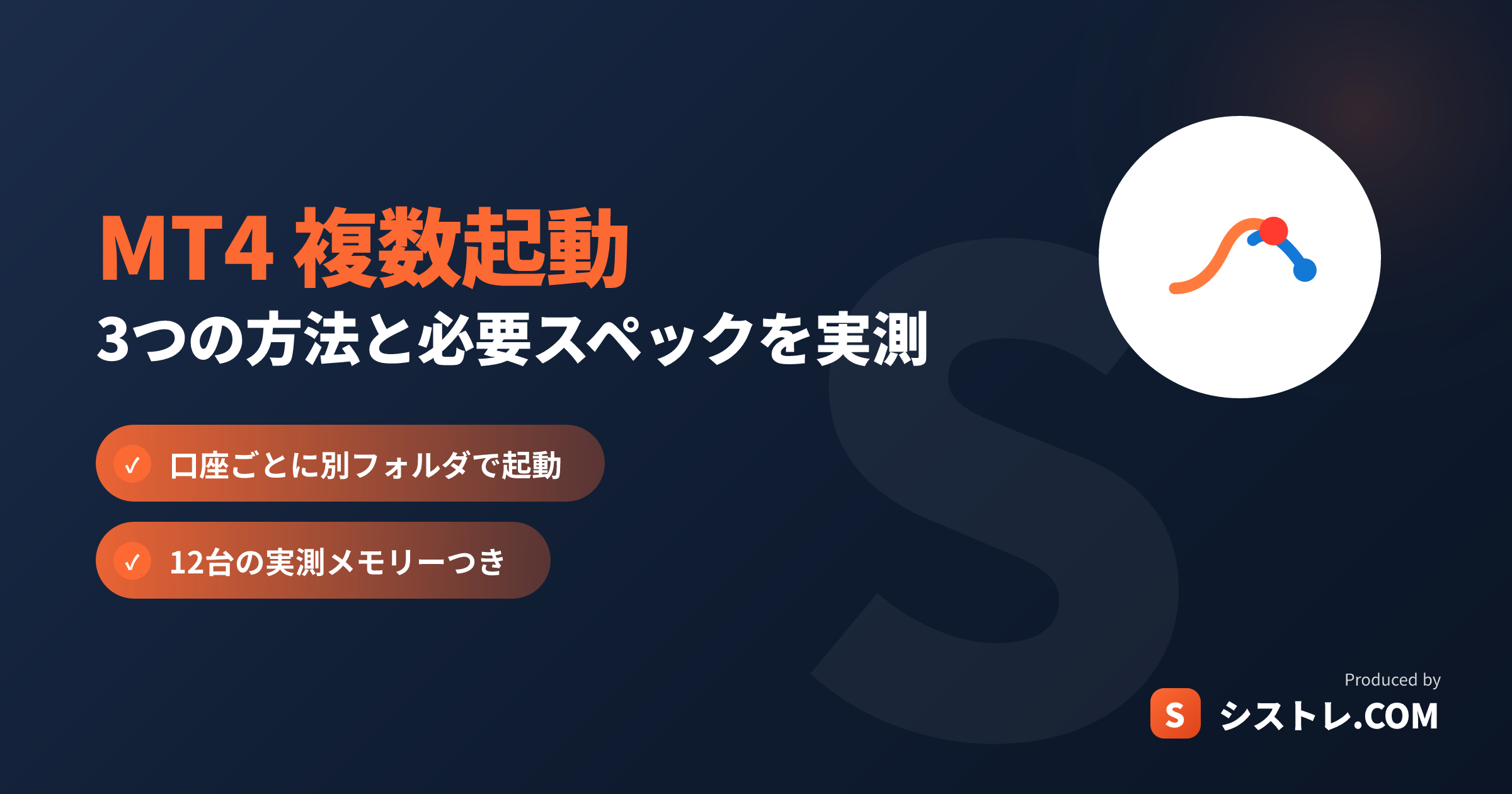 MT4 複数起動のやり方と必要スペックを解説する記事のアイキャッチ