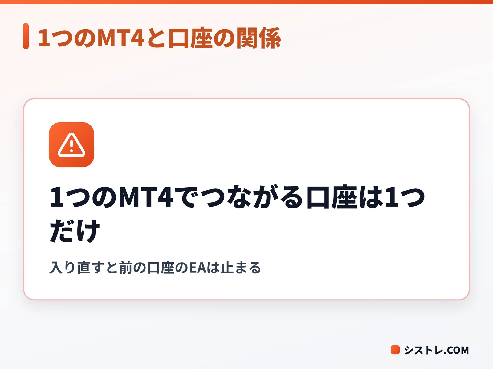 MT4 複数起動が要る理由として1つのMT4で開ける口座は1つだけと示す図