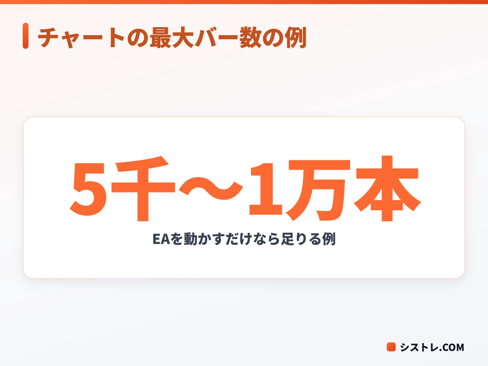 MT4 複数起動でメモリーを節約するチャートの最大バー数の例を示す図