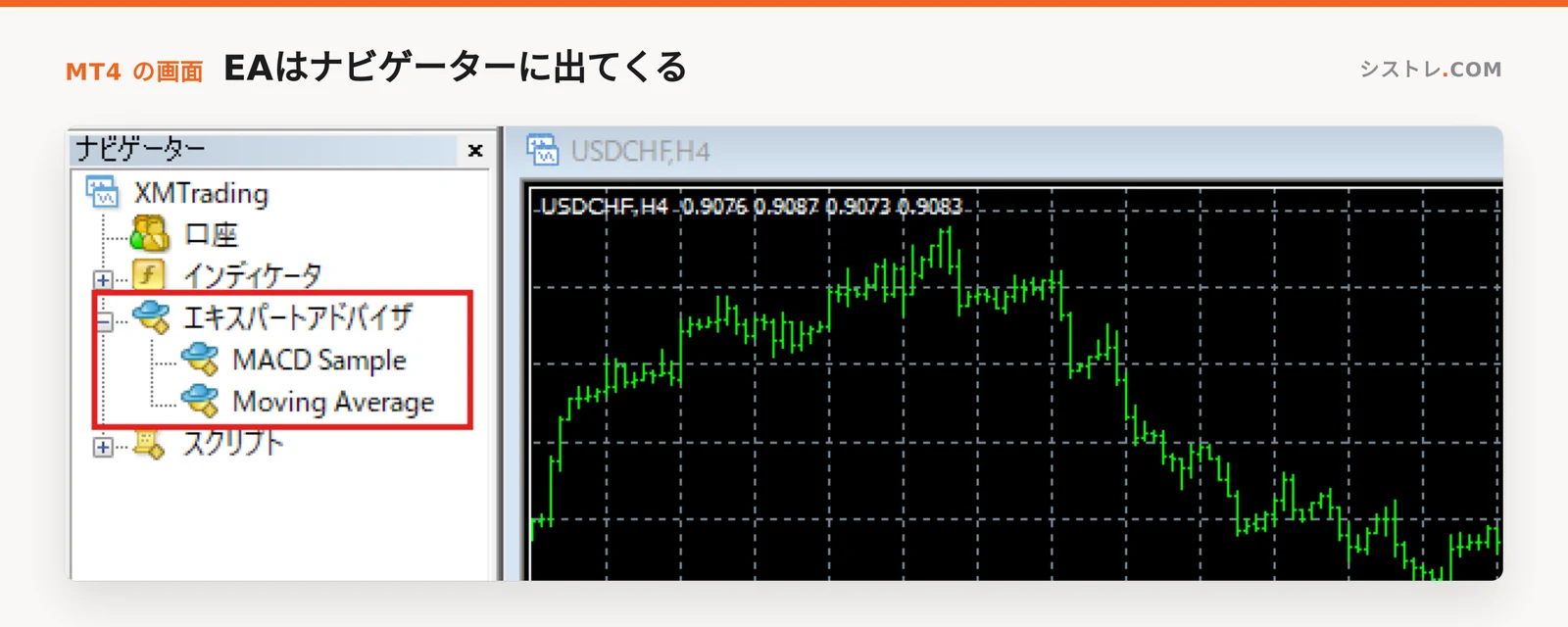 MT4 複数起動のあと、ナビゲーターのエキスパートアドバイザにEAが並んだ画面