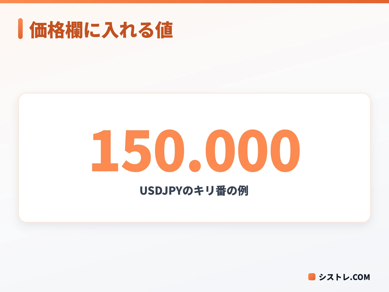 MT4 横線のパラメータタブに入力する価格の例を示す図