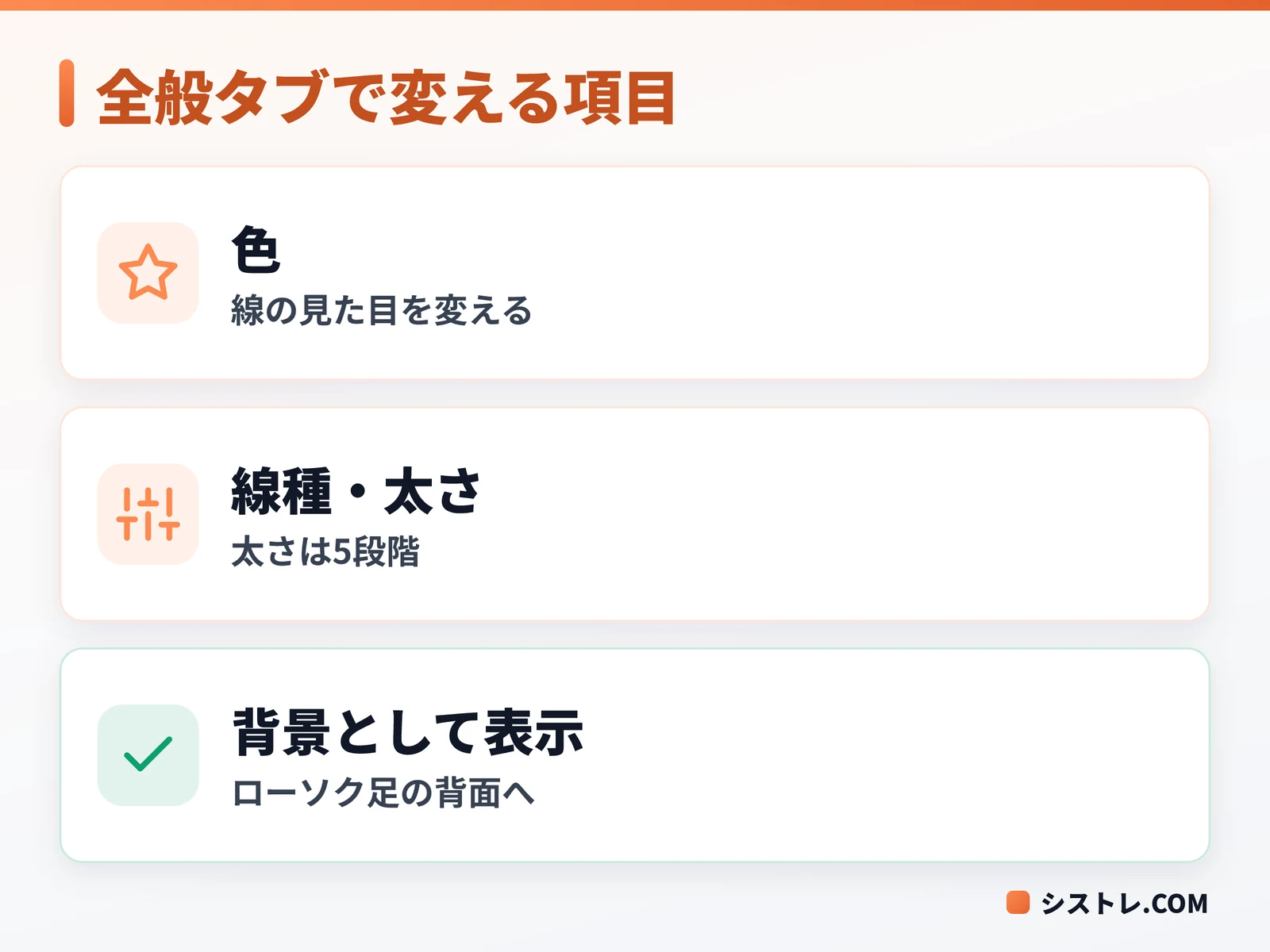 MT4 横線の全般タブで変えられる項目の図