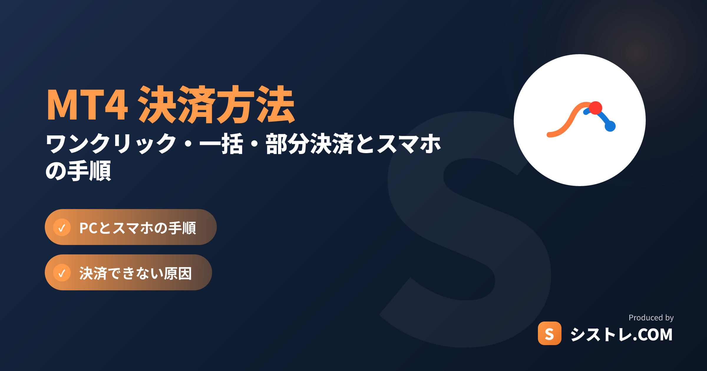 MT4の決済方法をワンクリック・一括・部分決済とスマホの手順で解説するアイキャッチ