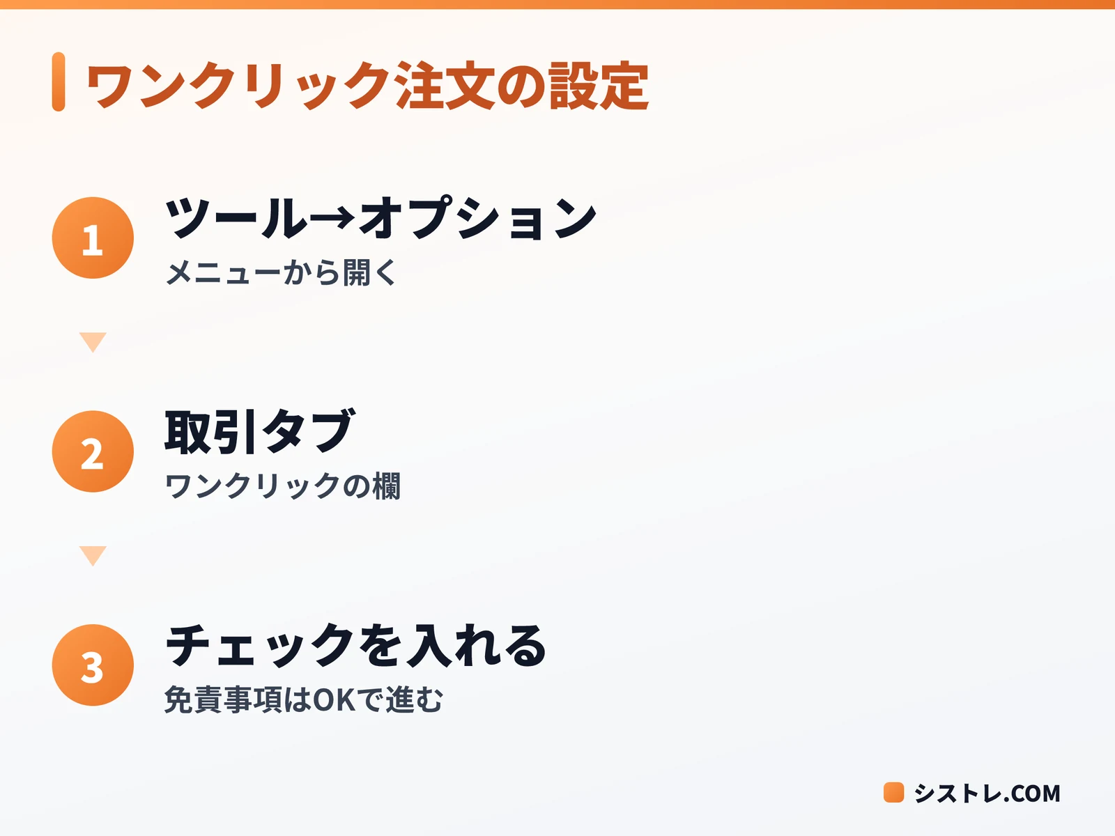 MT4の決済方法でワンクリック注文を有効にする3つの手順の図