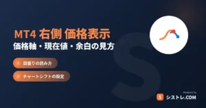 MT4 右側 価格表示の見方を整理した記事のアイキャッチ。価格軸・現在値・余白の見方を解説