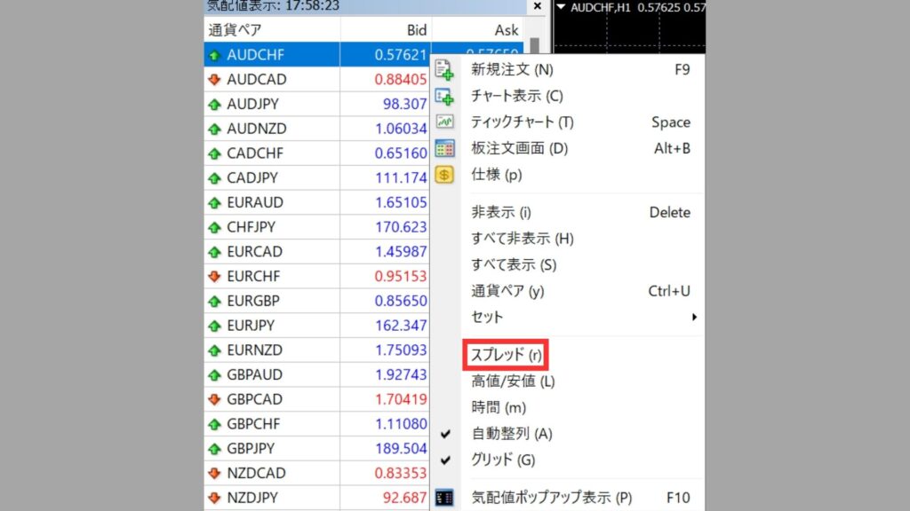 XM　MT4でスプレッドの表示方法 2