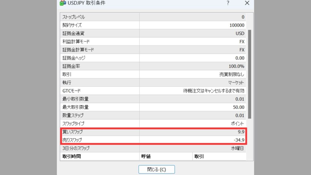 XM　スワップポイント2