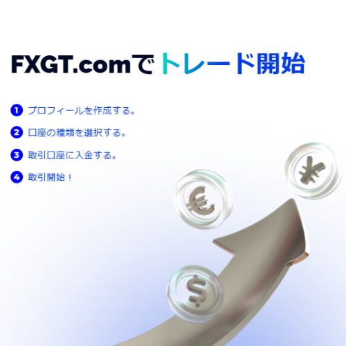 FXGT