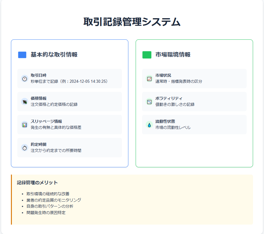 取引記録の効率的な管理方法と活用ポイントを体系的に解説