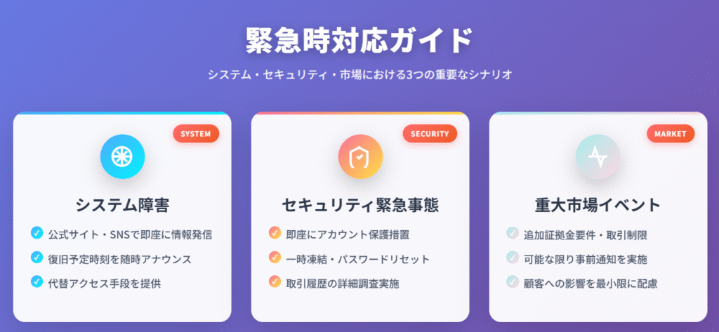 landprimeシステム障害・セキュリティ・市場緊急時の対応手順