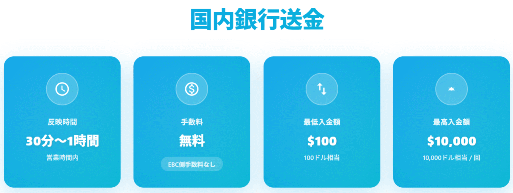 国内銀行送金の手数料と入金限度額の詳細情報