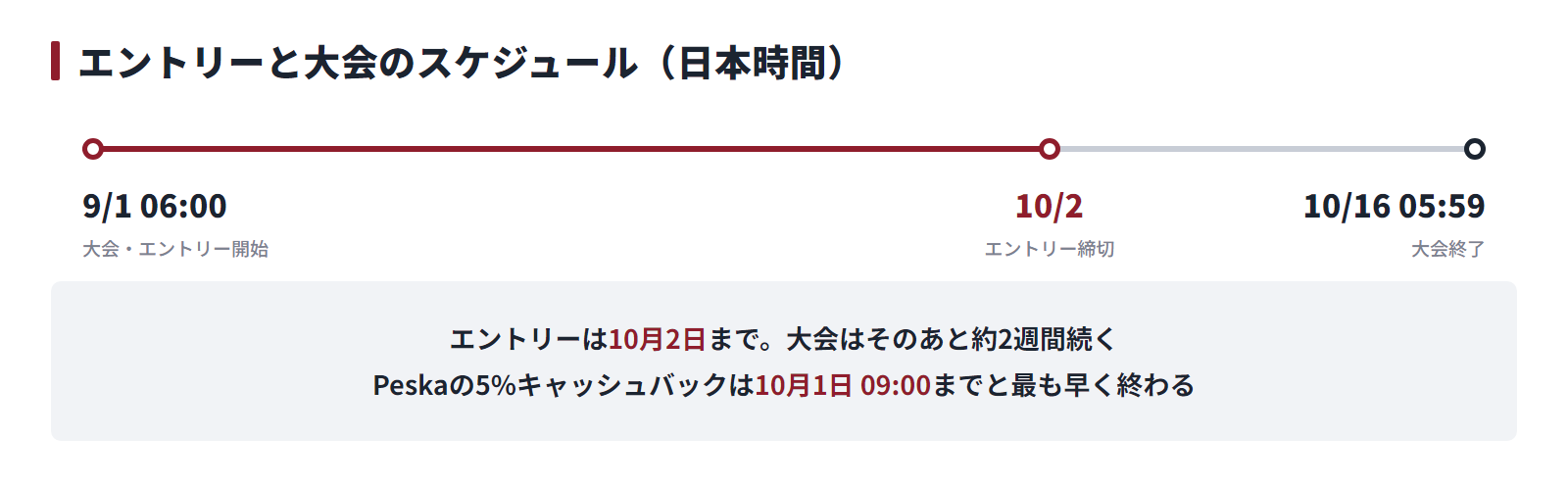 EBC秋の取引大会2026のスケジュール(9月1日開始・10月2日エントリー締切・10月16日終了)