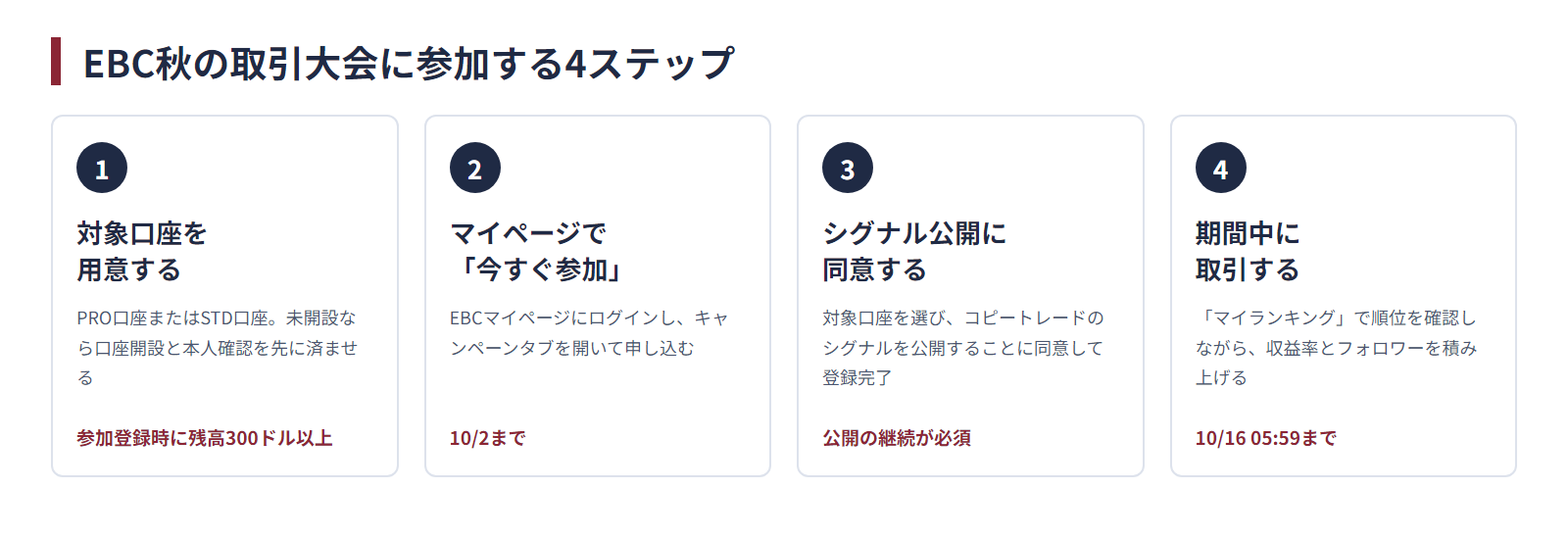 EBC秋の取引大会に参加する4ステップ