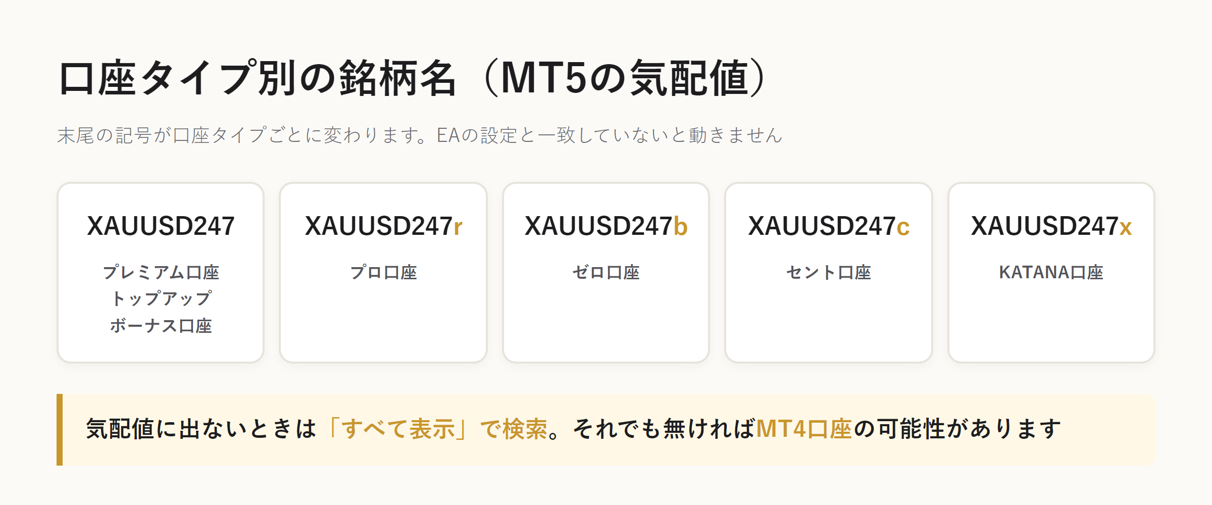 XAUUSD247の口座タイプ別の銘柄名。プロ口座はr、ゼロ口座はb、セント口座はc、KATANA口座はxが末尾に付く