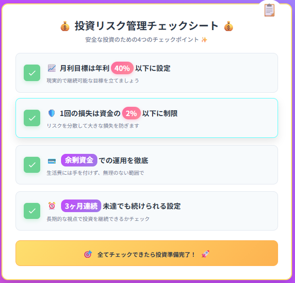 投資リスク管理の4つのチェックポイント