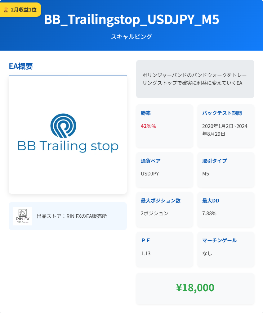 BB_Trailingstop_USDJPY_M5の商品情報