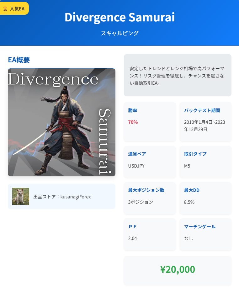 Divergence Samuraiの基本性能