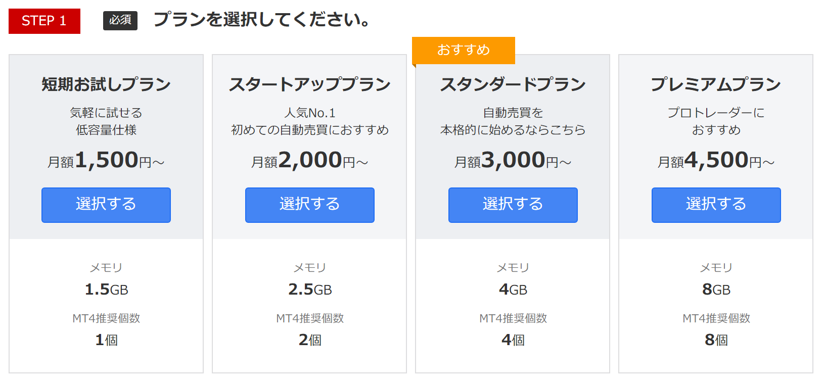 VPS(6)