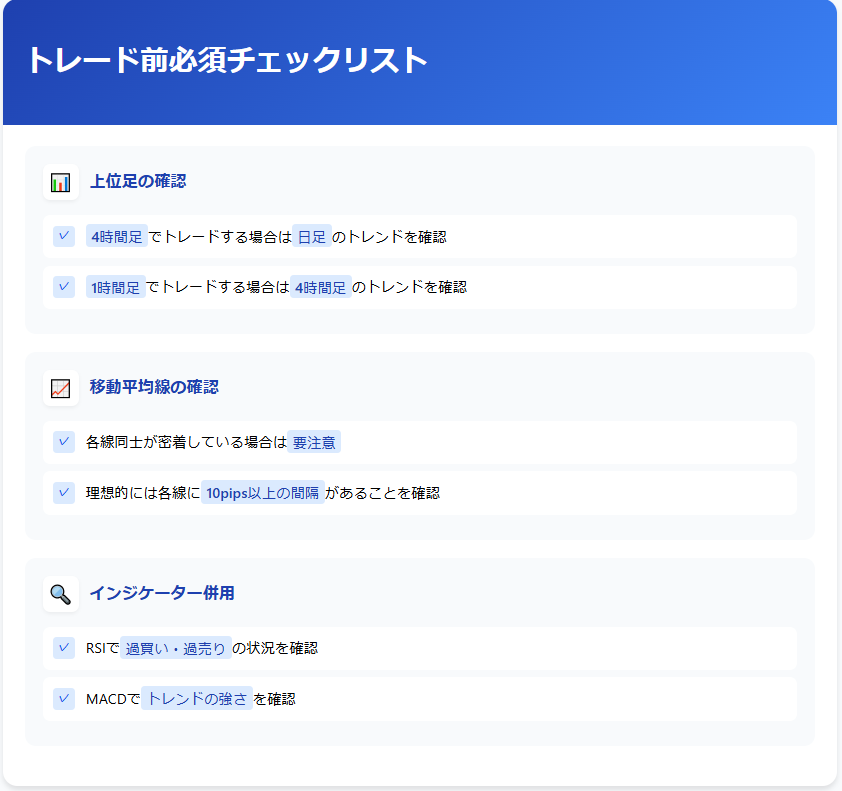 上位足のトレンドを必ず確認する

4時間足でトレードする場合は日足を確認

1時間足でトレードする場合は4時間足を確認

移動平均線間の適切な間隔を確認

線同士が密着している場合は要注意

理想的には、各線に10pips以上の間隔があることが望ましい

ボリンジャーバンドなど、他のインジケーターとの併用

RSIで過買い・過売りの確認

MACDでトレンドの強さを確認