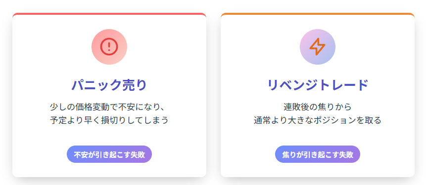 感情トレードの失敗パターン:パニック売りとリベンジトレード