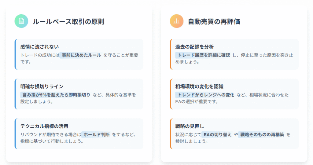 感情に左右されない成功するトレード戦略ガイド