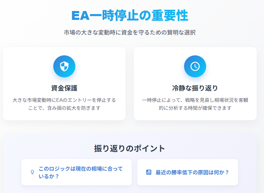 市場変動時のEA一時停止で資金を守る重要性と振り返りのポイント