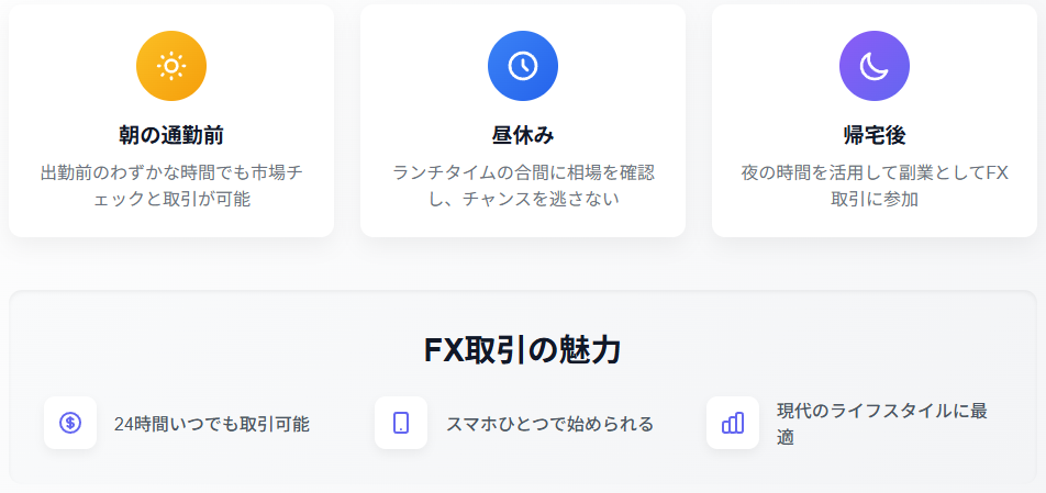 24時間いつでも取引可能なFX取引で叶えるフレキシブルなライフスタイル