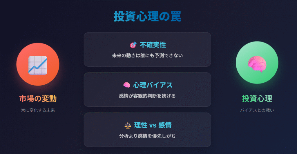 投資心理の罠、市場変動と感情バイアス