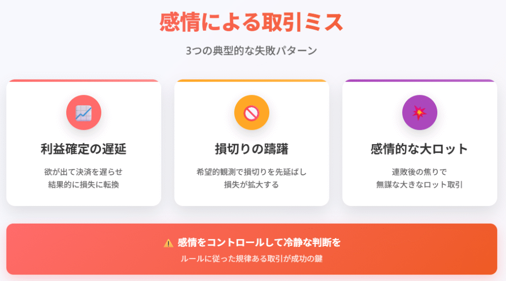感情による取引ミス3つの典型パターンを解説