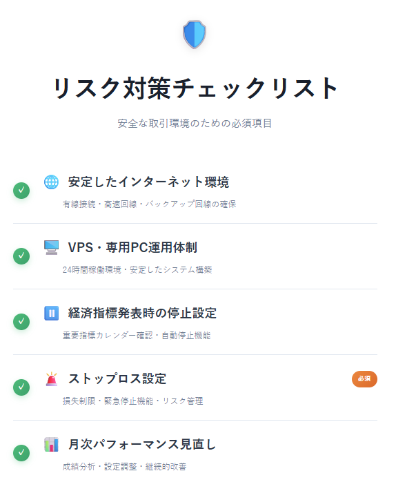 プロ仕様リスク対策チェックリスト完了版｜5項目の安全取引環境構築ガイド