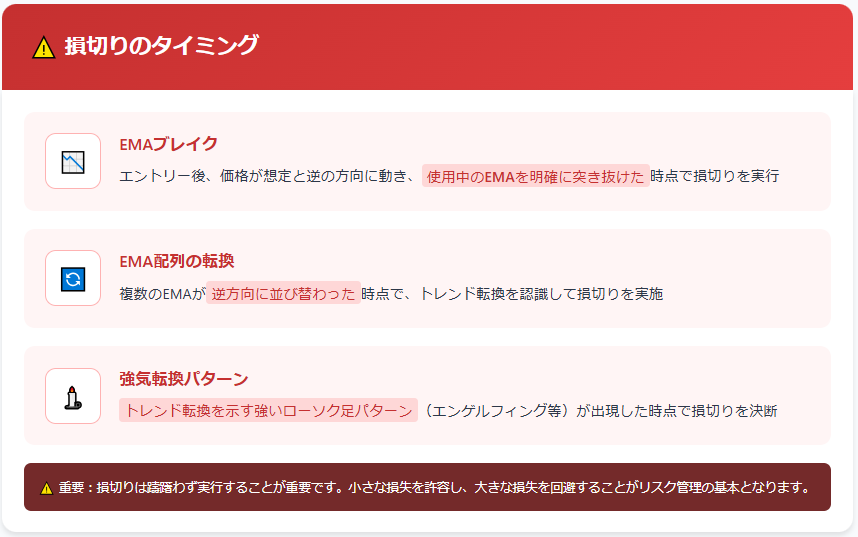 【損切りのタイミング】

エントリー後、価格が想定と逆の方向に動き、使用しているEMAを明確に突き抜けた時

複数のEMAが逆方向に並び替わった時

トレンド転換を示す強いローソク足パターンが出現した時