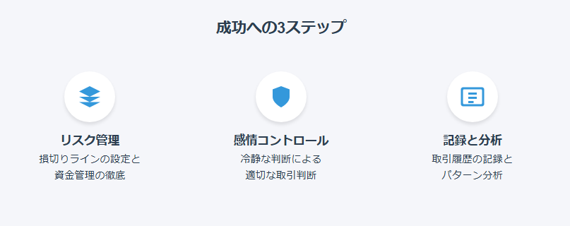 効果的なトレード管理：リスク管理、感情コントロール、記録分析の3ステップ