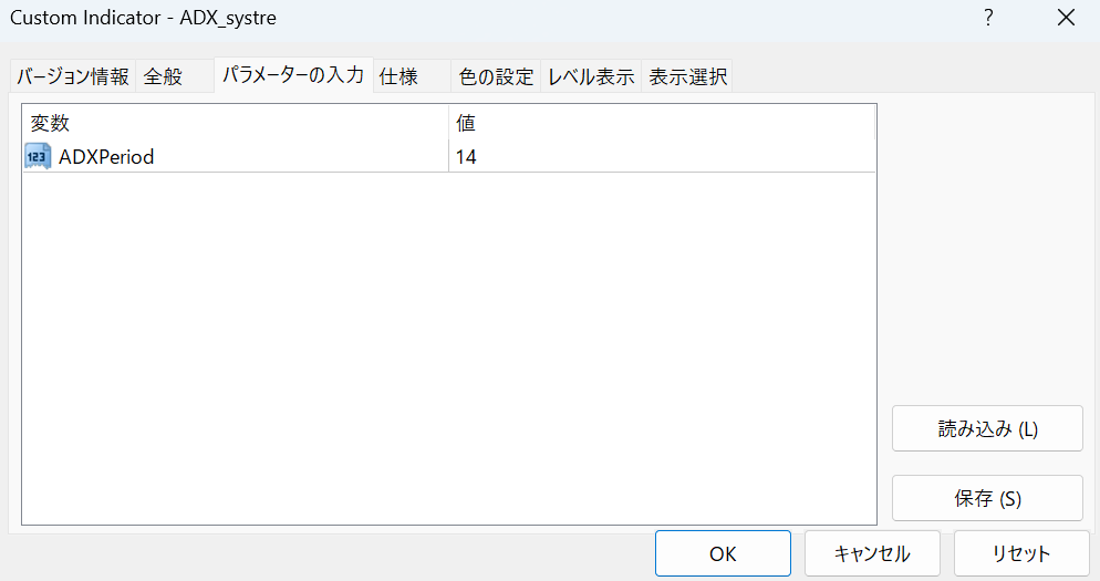 ADX パラメーター