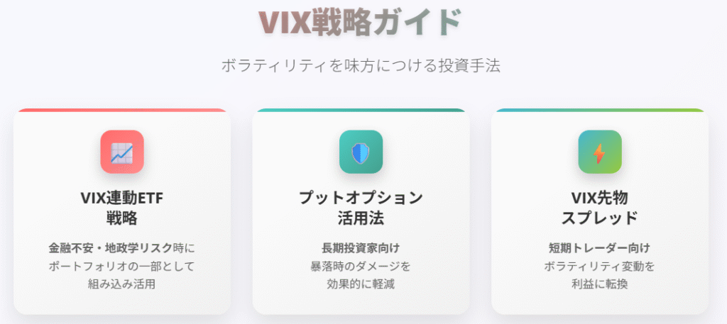 VIX投資戦略の3つの手法